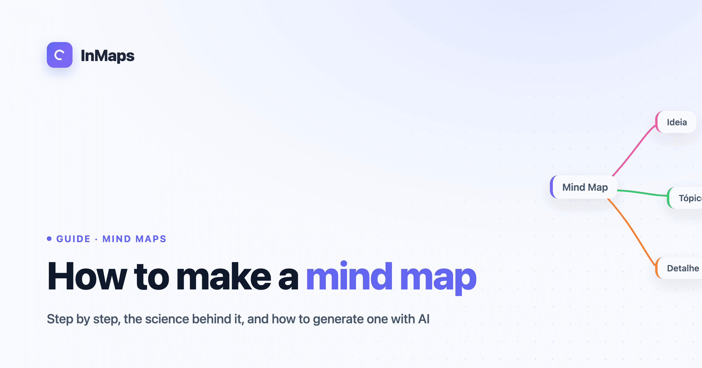How to make a mind map: the complete guide (step by step + AI)