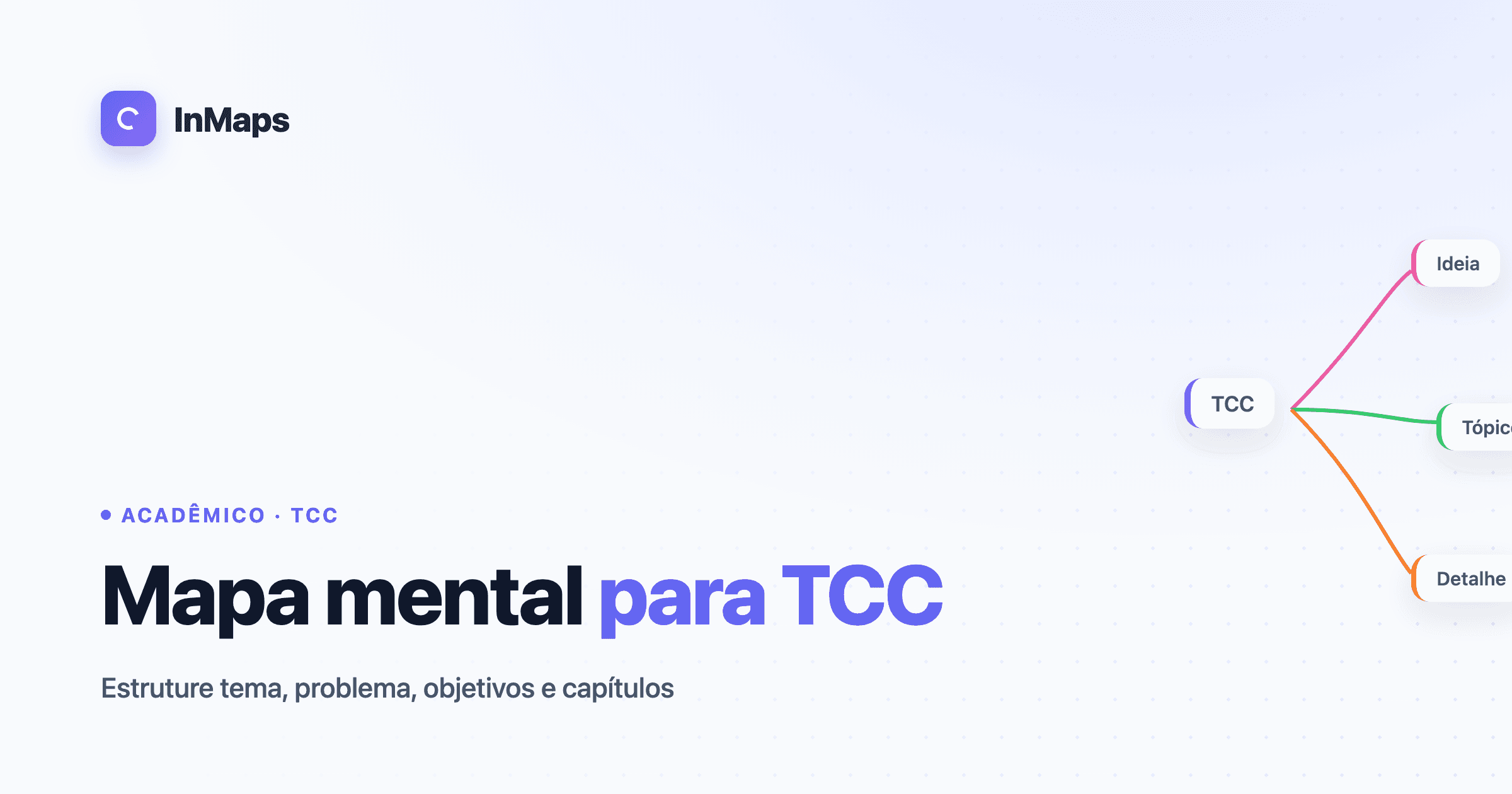 Mapa mental para TCC: como estruturar seu trabalho do zero