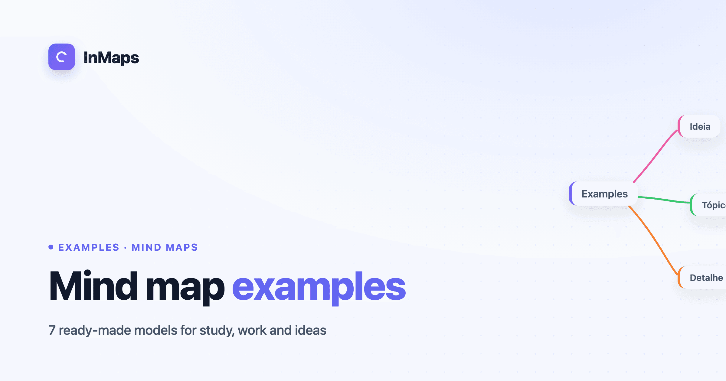 Mind map examples: 7 models to get inspired