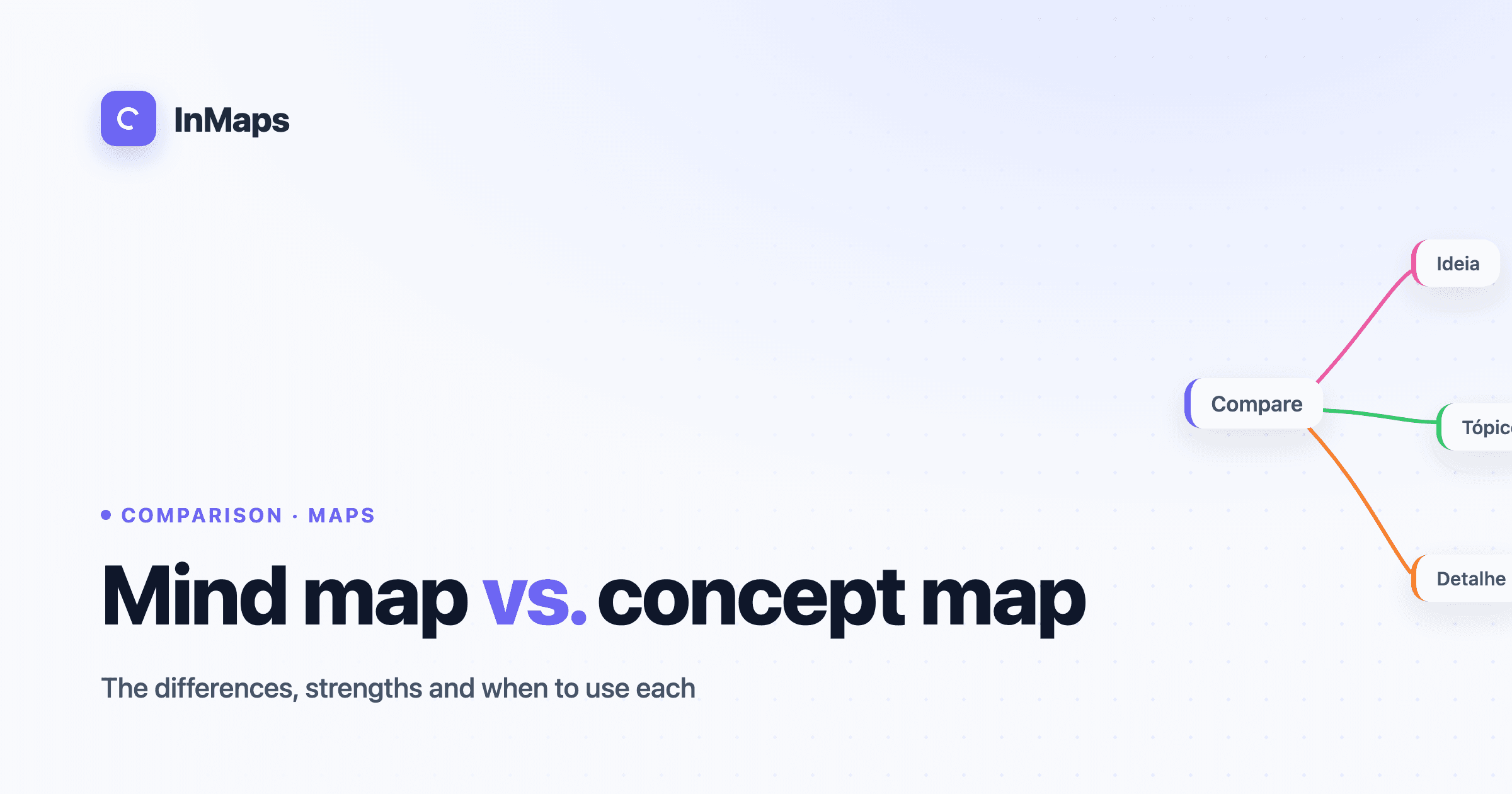 Mind map vs concept map: what's the difference (and when to use each)