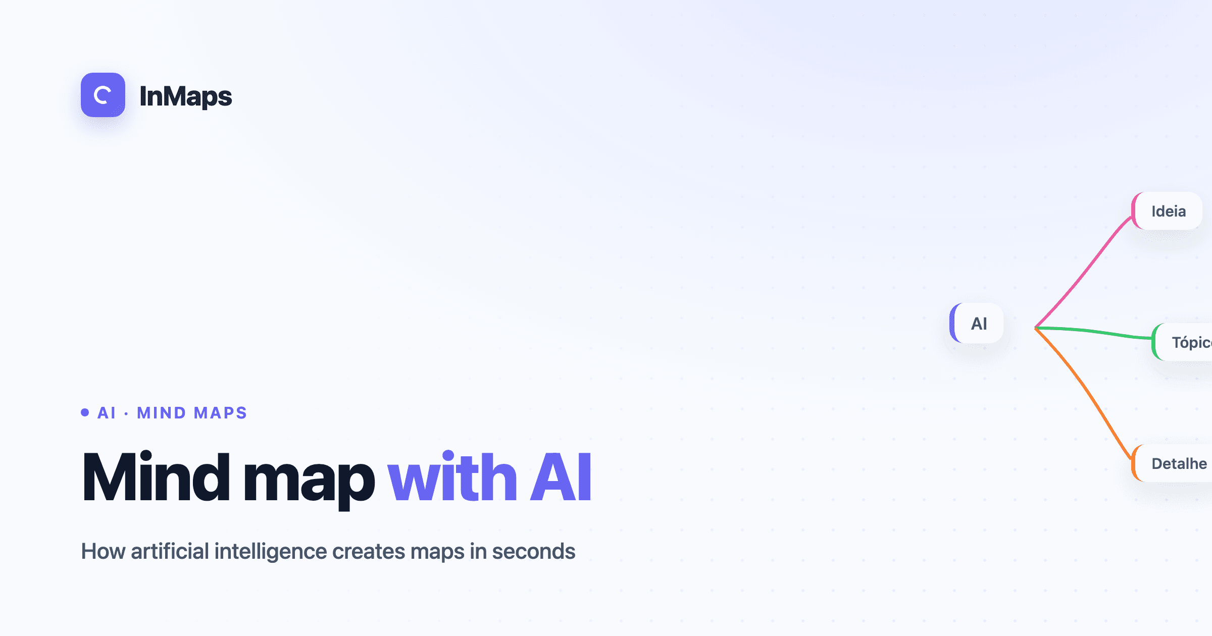 Mind map with AI: how to generate mind maps automatically